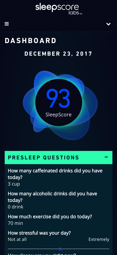 Yes, this dashboard is also responsive.
